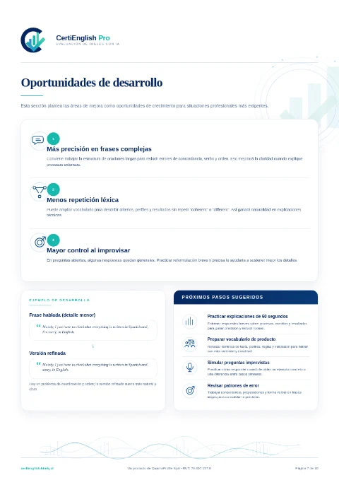 Oportunidades de desarrollo del inglés