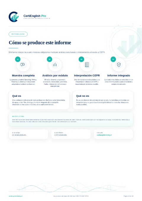 Metodología y aviso de uso indicativo